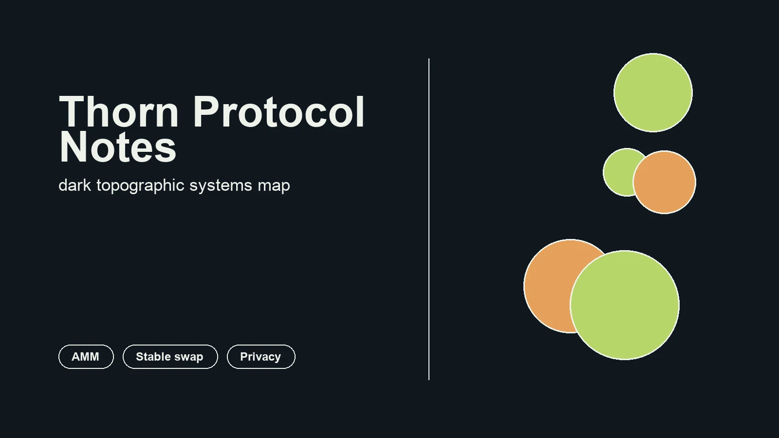 Thorn Protocol Notes editorial visual for impermanent loss